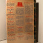 Droll Stories by Honore de Balzac
