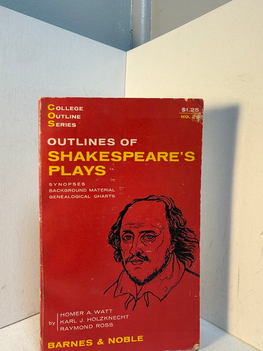 Outline of Shakespeare's Plays