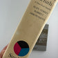 Lewis at Zenith by Sinclair Lewis
