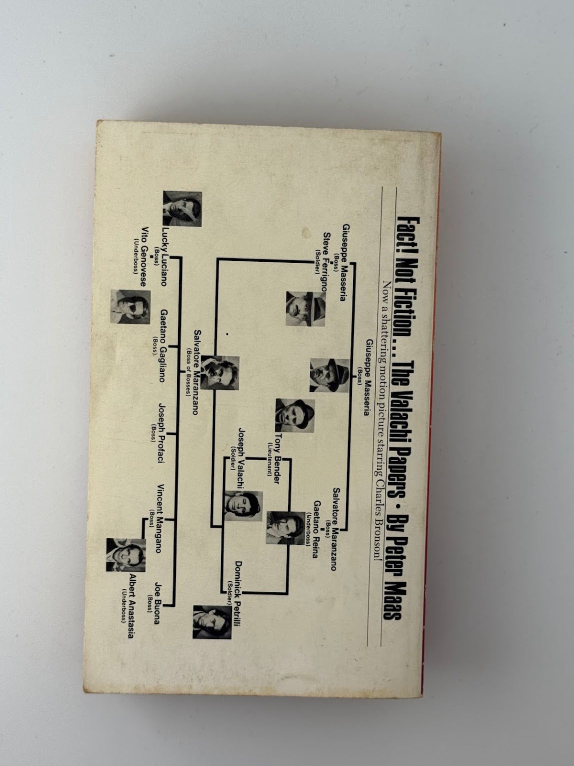 The Valachi Papers by Peter Maas